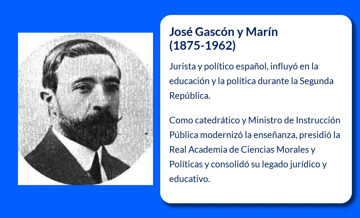 José Gascón y Marín (1875-1962): Un Jurista y Político Fundamental en la Historia de España