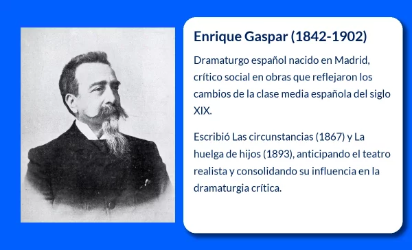 Gaspar