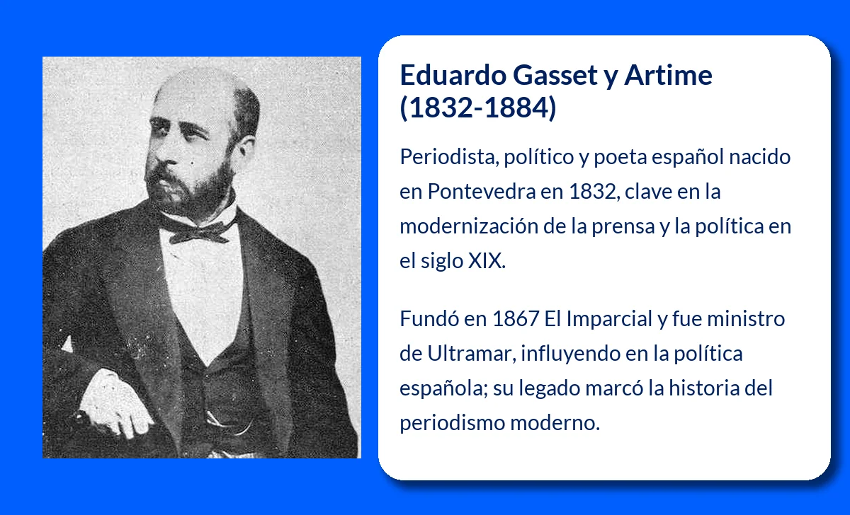 Gasset y Artime