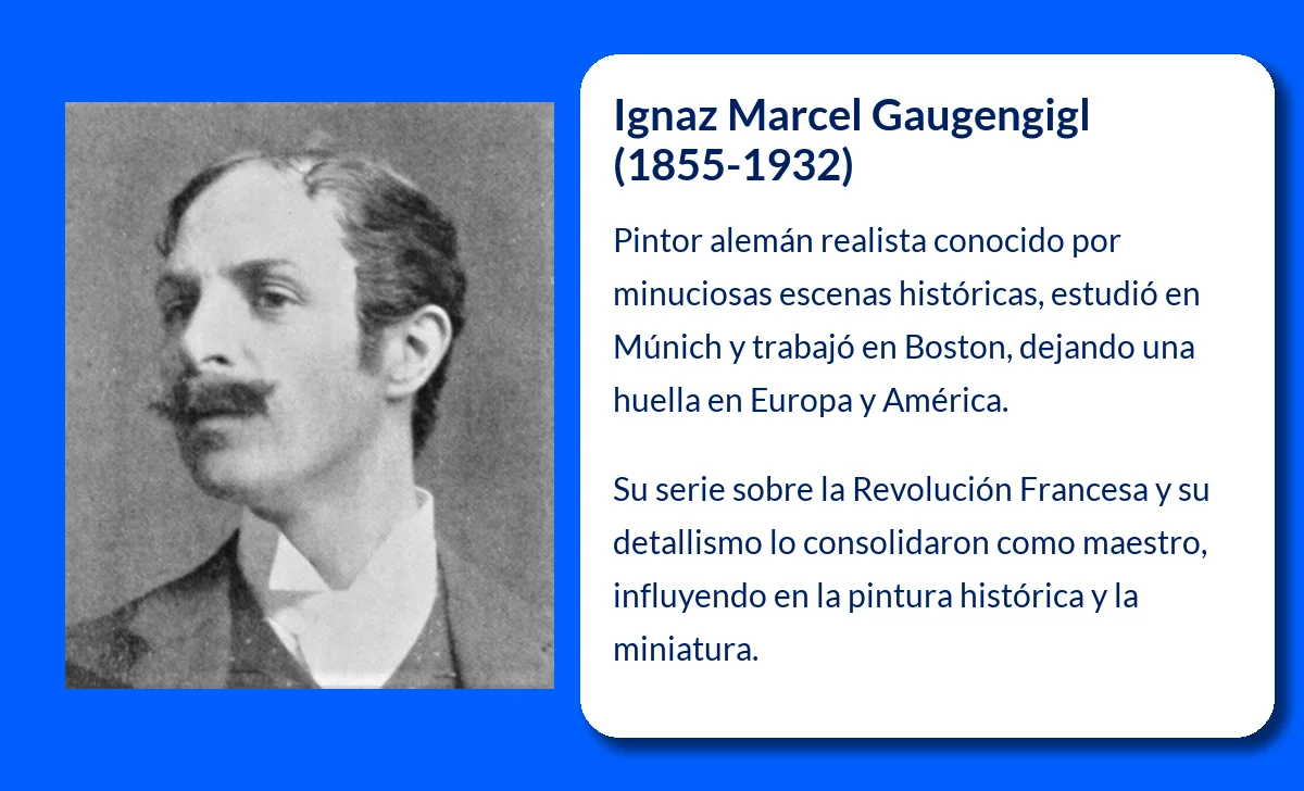 Ignaz Marcel Gaugengigl (1855-1932): El Meissonier de América y su legado artístico