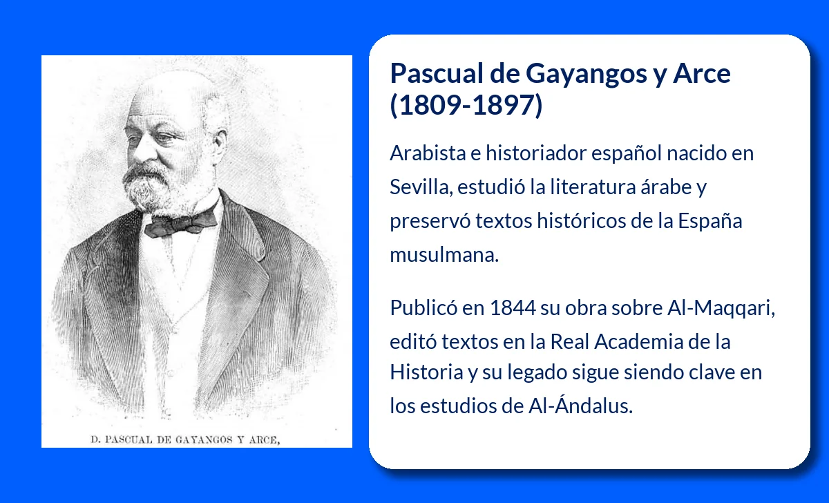 Pascual de Gayangos y Arce (1809-1897). El arabista y historiador que marcó la historia literaria de España