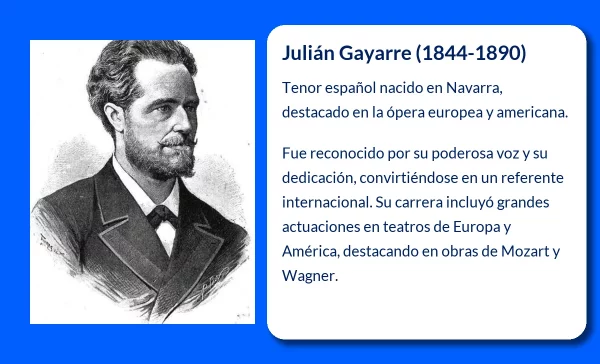 Julián Gayarre (1844-1890): El tenor español que cautivó Europa y América