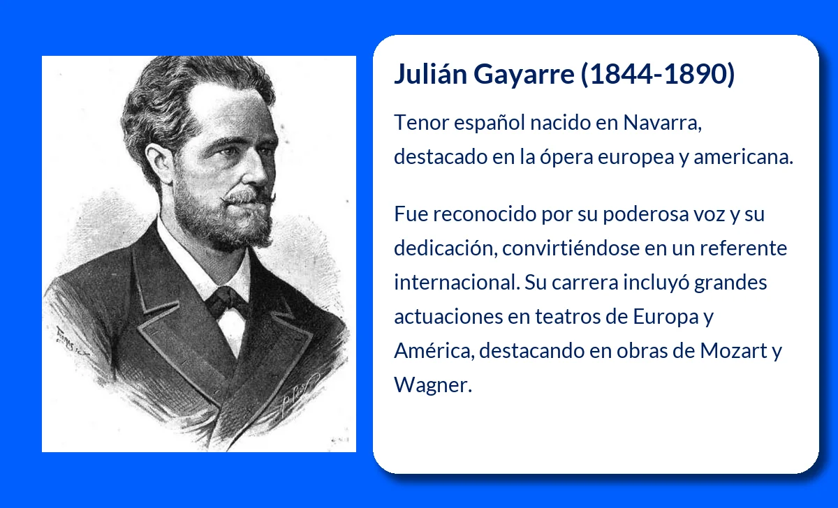 Julián Gayarre (1844-1890): El tenor español que cautivó Europa y América