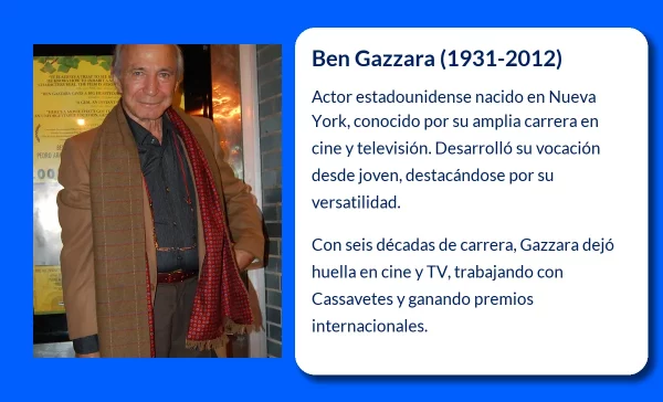 Ben Gazzara