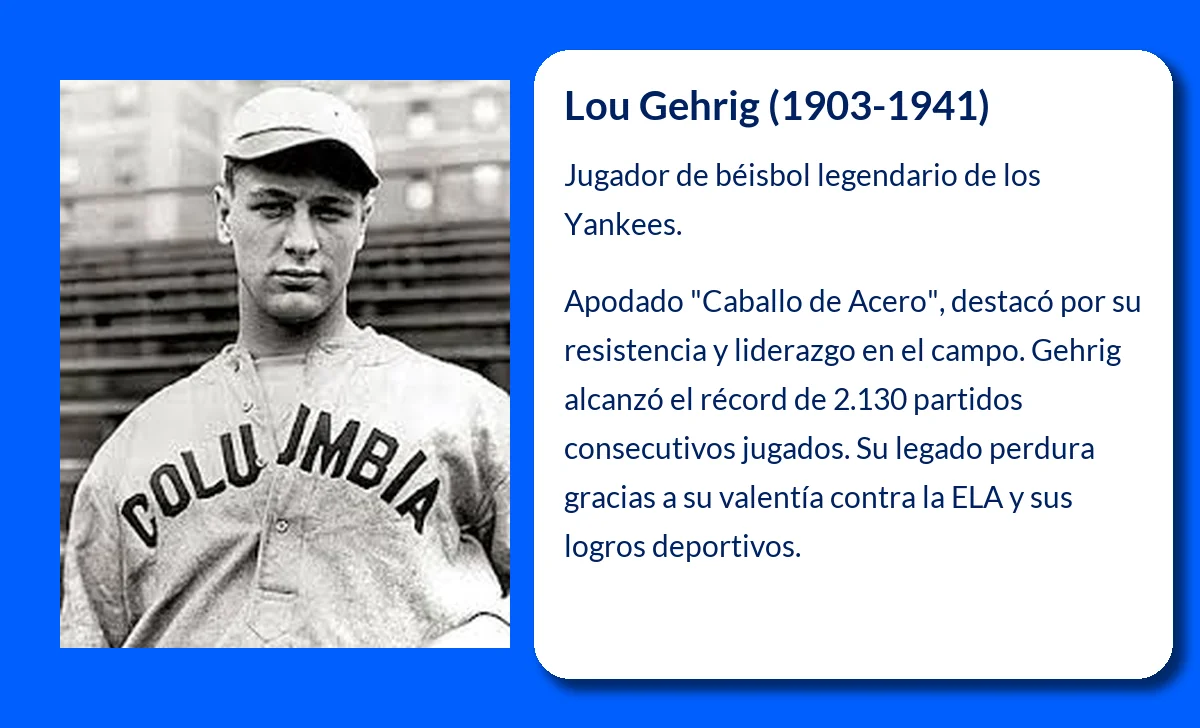 Lou Gehrig (1903-1941). El Caballo de Acero que desafió a la adversidad