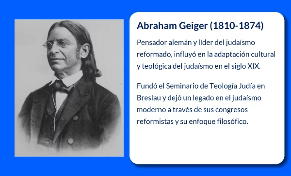 Abraham Geiger (1810-1874): El impulsor del judaísmo reformado en Alemania