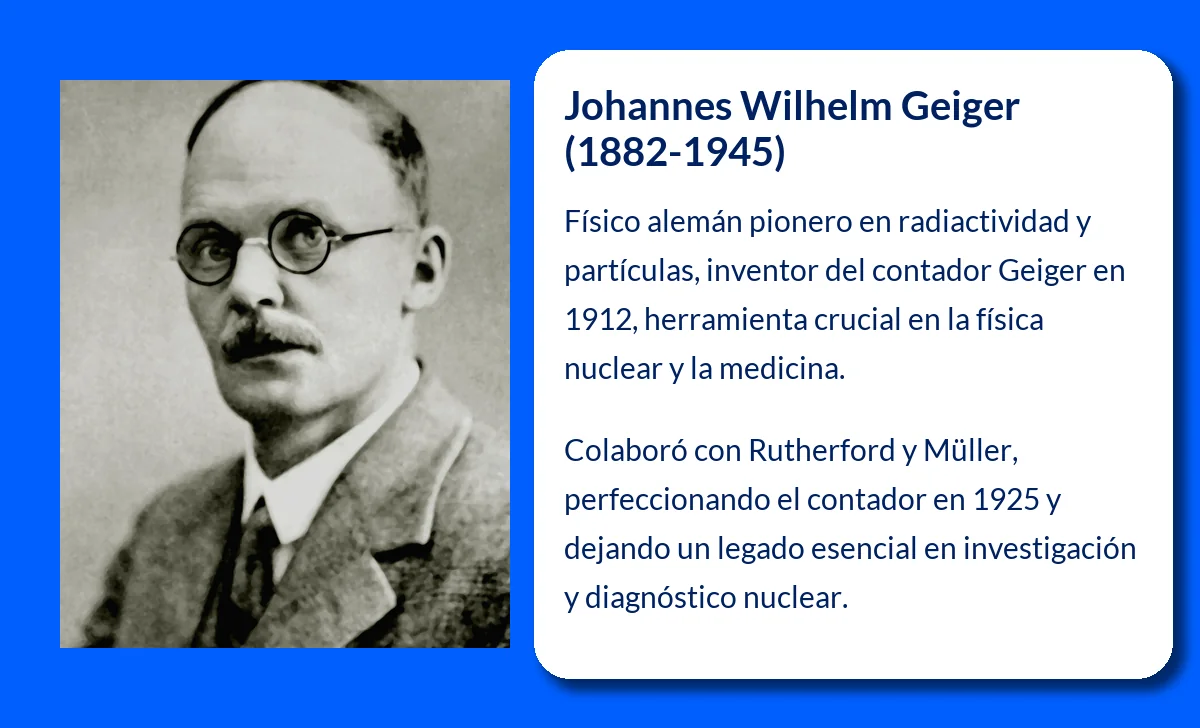 Geiger