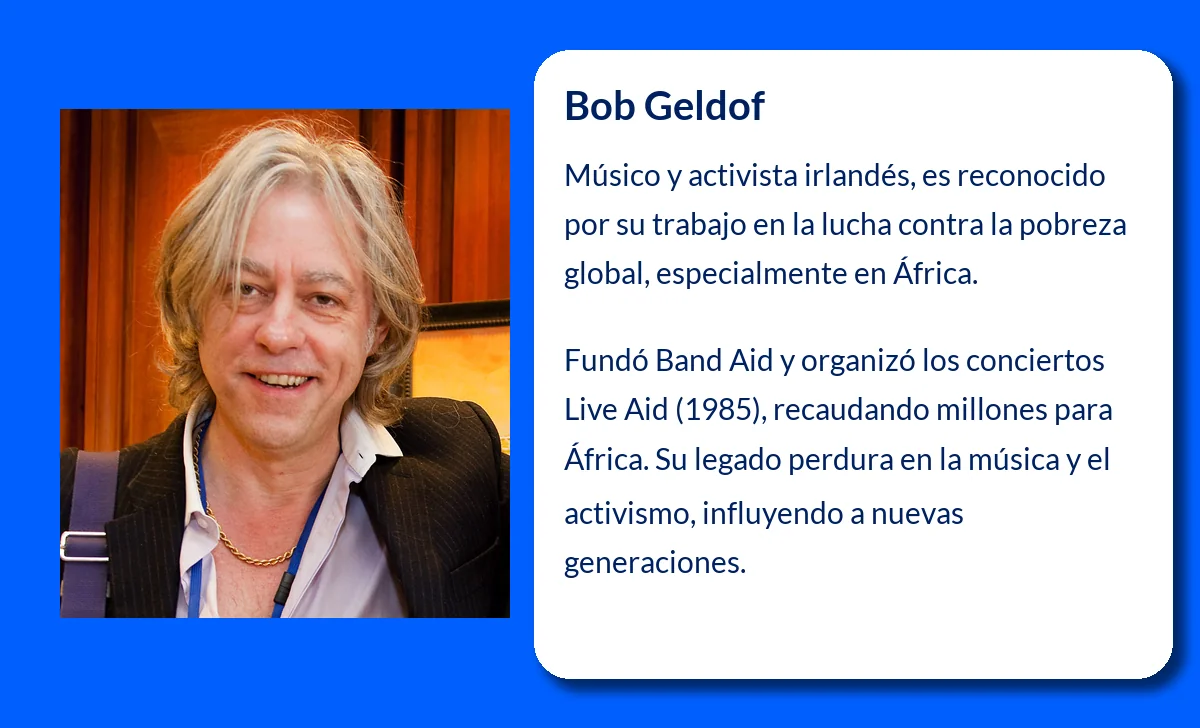Bob Geldof (1952-VVVV): El músico irlandés que revolucionó la música benéfica