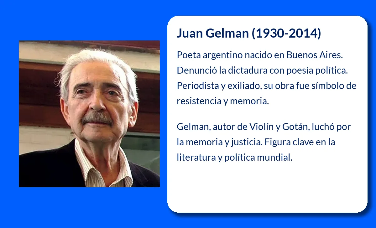 Juan Gelman. El Poeta que Testimonió la Memoria y la Injusticia