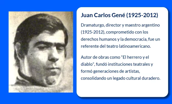 Juan Carlos Gené (1925-2012): El influyente dramaturgo y director argentino que marcó la historia del teatro