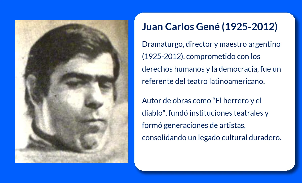 Juan Carlos Gené (1925-2012): El influyente dramaturgo y director argentino que marcó la historia del teatro