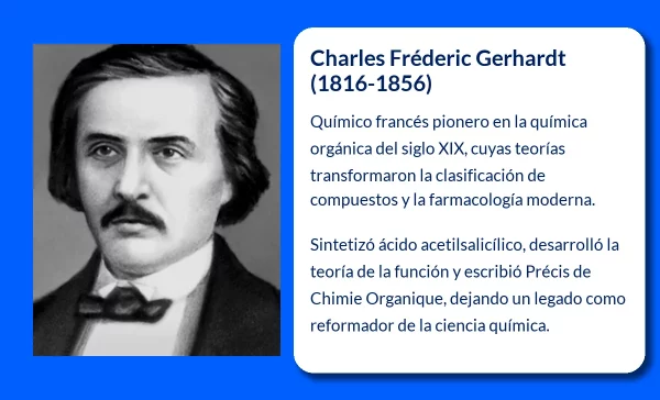 Charles Fréderic Gerhardt. El químico que revolucionó la ciencia orgánica