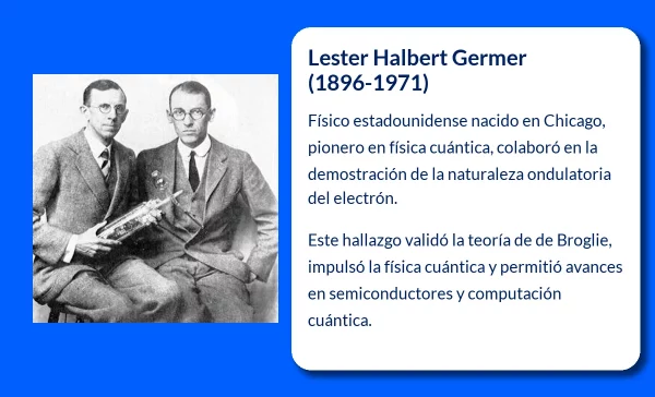 Lester Halbert Germer (1896-1971): El físico que desveló la naturaleza ondulatoria del electrón