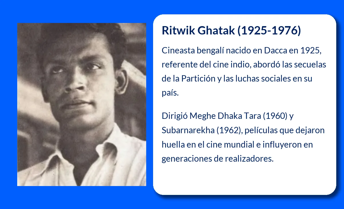 Ritwik Ghatak (1925-1976). El cineasta bengalí que transformó la historia del cine indio
