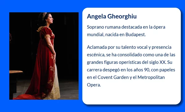 Angela Gheorghiu (1963-VVVV): La Soprano Rumana que Conquistó el Mundo de la Ópera