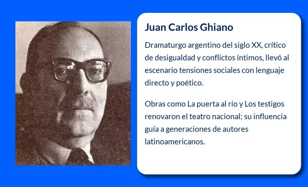 Juan Carlos Ghiano (1920-VVVV): Un escritor teatral argentino de profunda influencia