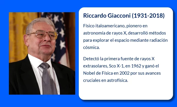 Giacconi