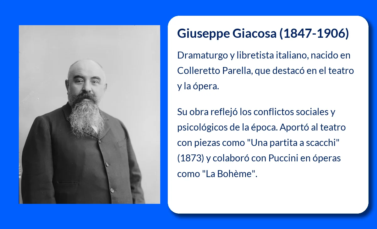 Giuseppe Giacosa (1847-1906): El dramaturgo que trascendió en la escena italiana y europea