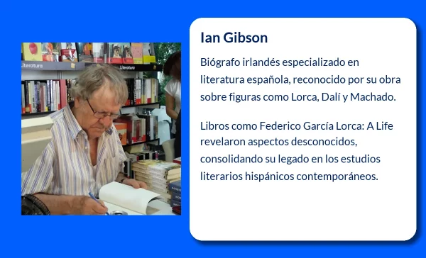 Ian Gibson (1939-VVVV): El biógrafo irlandés que desveló los secretos de Lorca