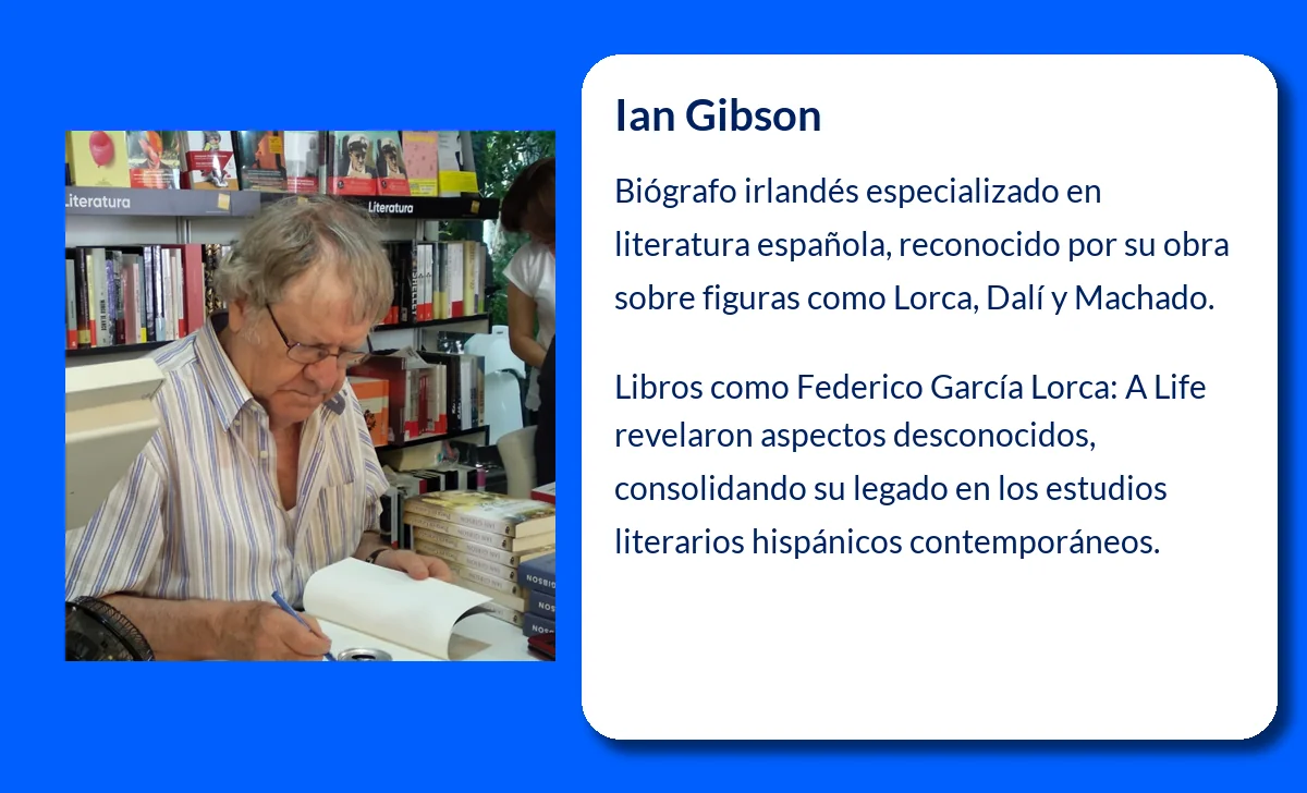 Ian Gibson (1939-VVVV): El biógrafo irlandés que desveló los secretos de Lorca