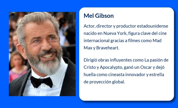 Mel Gibson (1956-VVVV): El actor