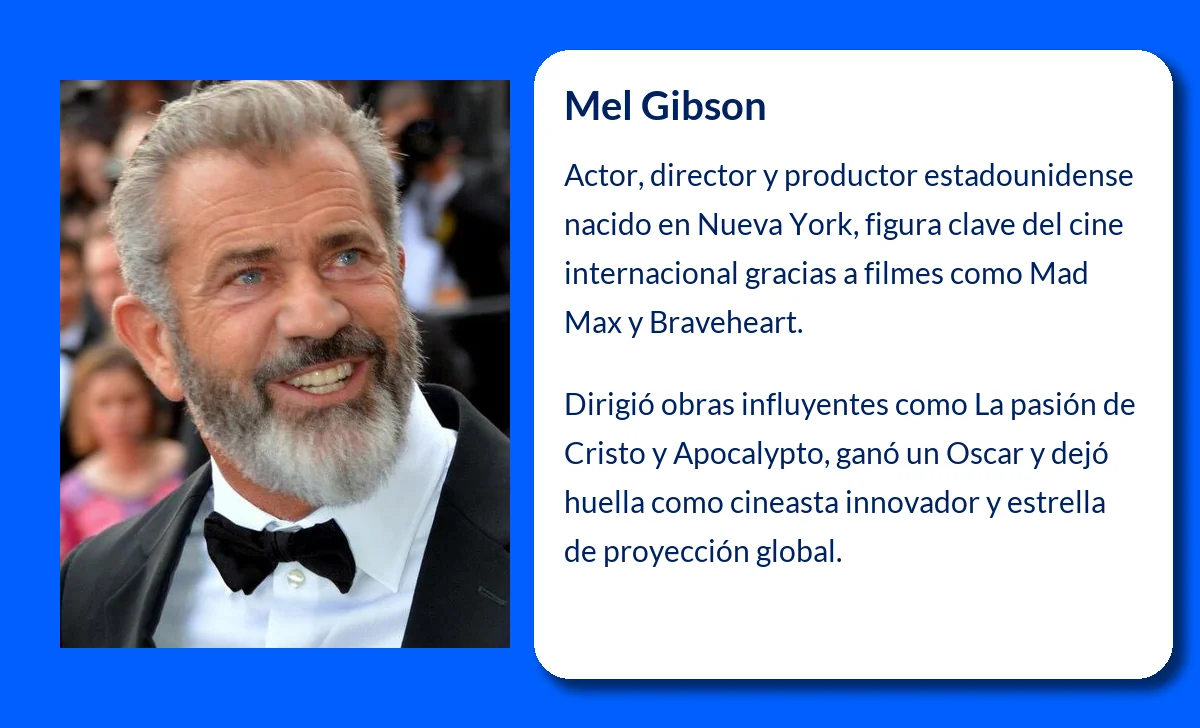 Mel Gibson (1956-VVVV): El actor