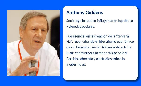 Giddens