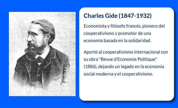 Charles Gide (1847-1932): El gran impulsor del cooperativismo en Francia