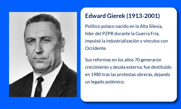Edward Gierek (1913-2001): El político polaco que transformó el comunismo en Polonia