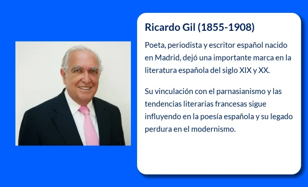 Ricardo Gil (1855-1908): El Poeta y Periodista Español que Marcó su Época