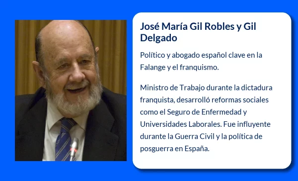 José María Gil Robles y Gil Delgado (1935-VVVV): El político y abogado español que dejó huella en la política europea