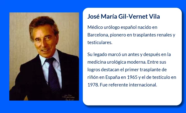 Gil-Vernet Vila