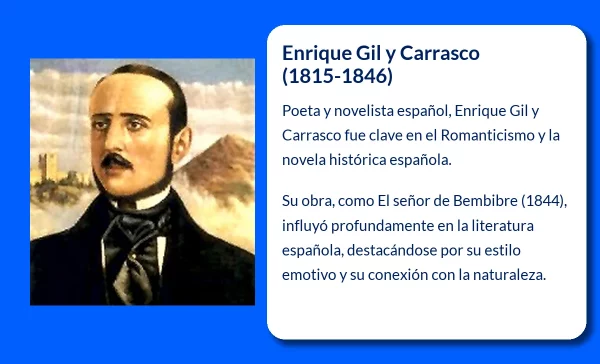 Gil y Carrasco