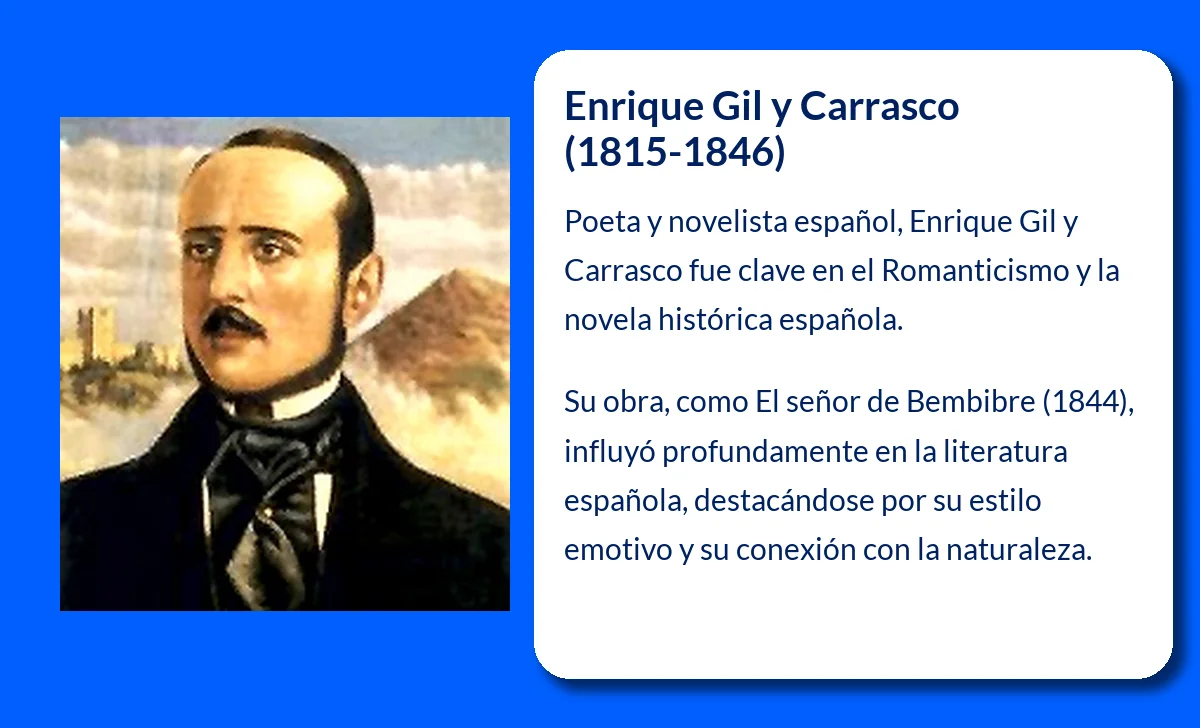 Gil y Carrasco