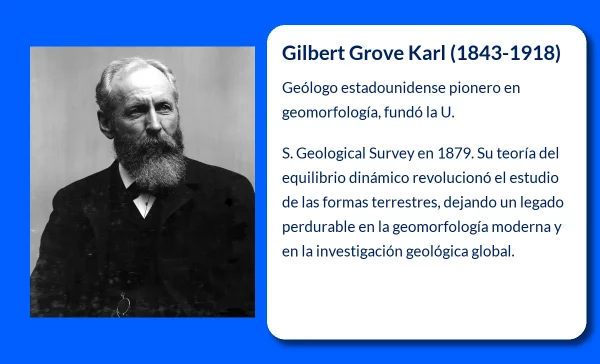 Gilbert Grove Karl (1843-1918): El pionero de la Geomorfología moderna