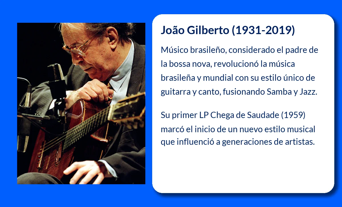 João Gilberto (1931-2019): El padre de la Bossa Nova que transformó la música brasileña