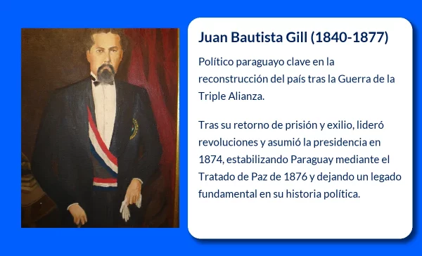 Juan Bautista Gill (1840-1877). El político paraguayo que enfrentó la adversidad y luchó por la independencia