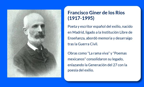 Giner de los Ríos