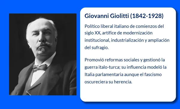 Giovanni Giolitti (1842-1928): El arquitecto del "nuevo liberalismo" en Italia
