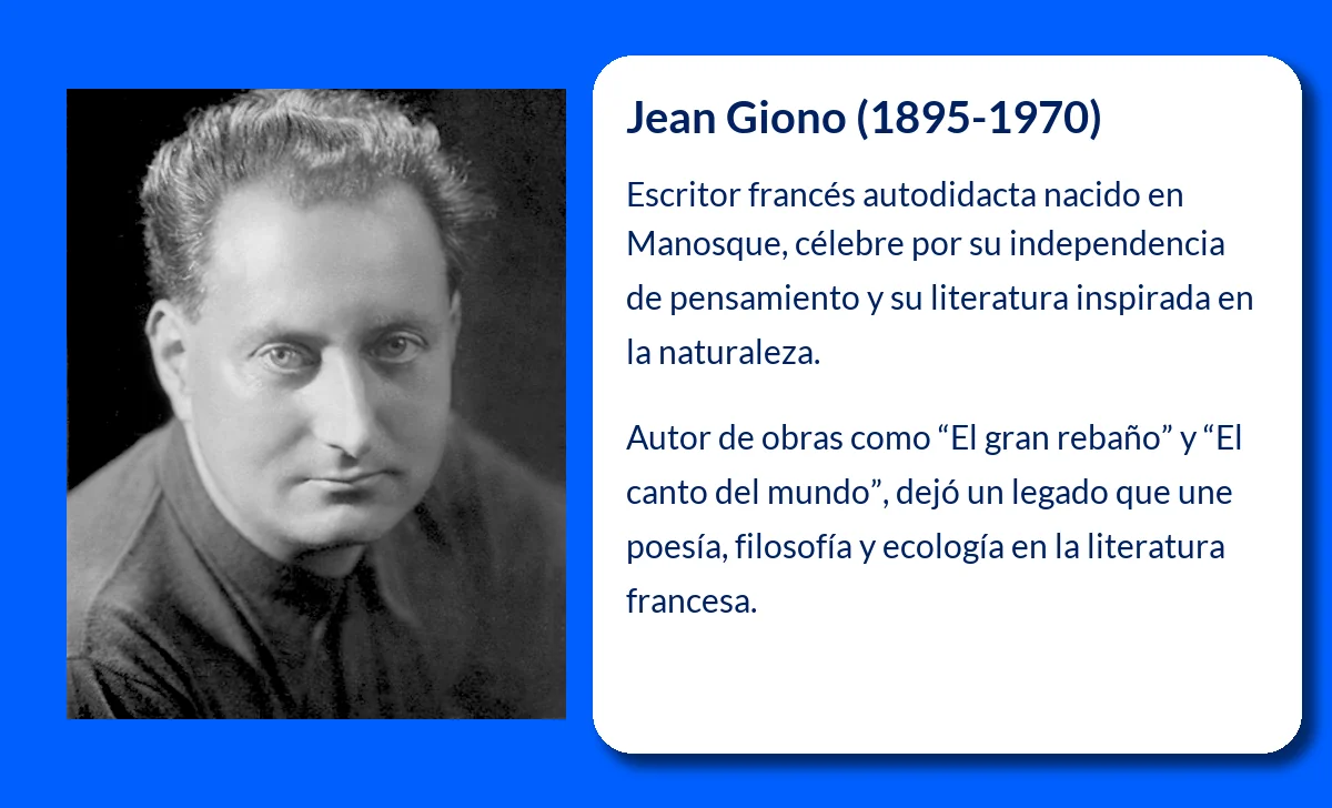 Giono