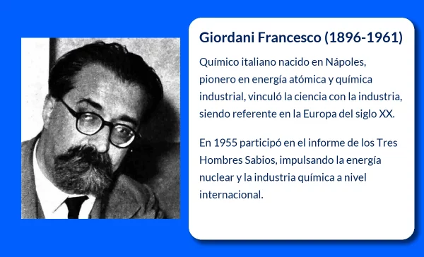 Giordani Francesco (1896-1961). El pionero italiano de la energía atómica y la química industrial