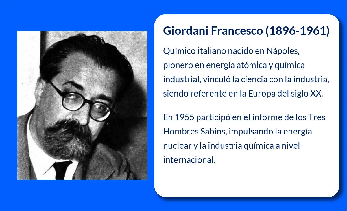 Giordani Francesco (1896-1961). El pionero italiano de la energía atómica y la química industrial