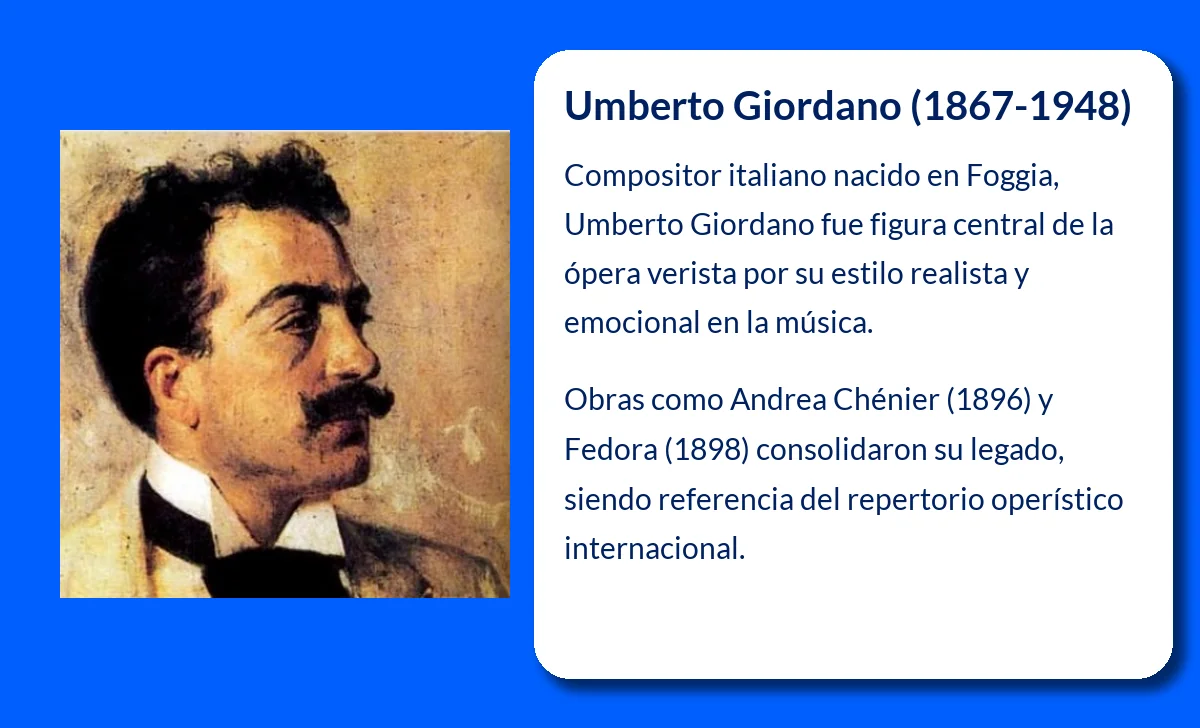 Giordano