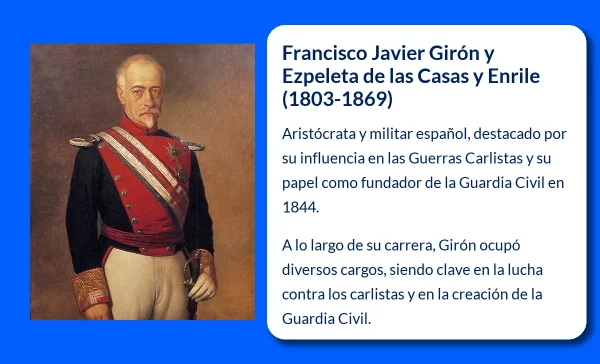 Girón y Ezpeleta de las Casas y Enrile