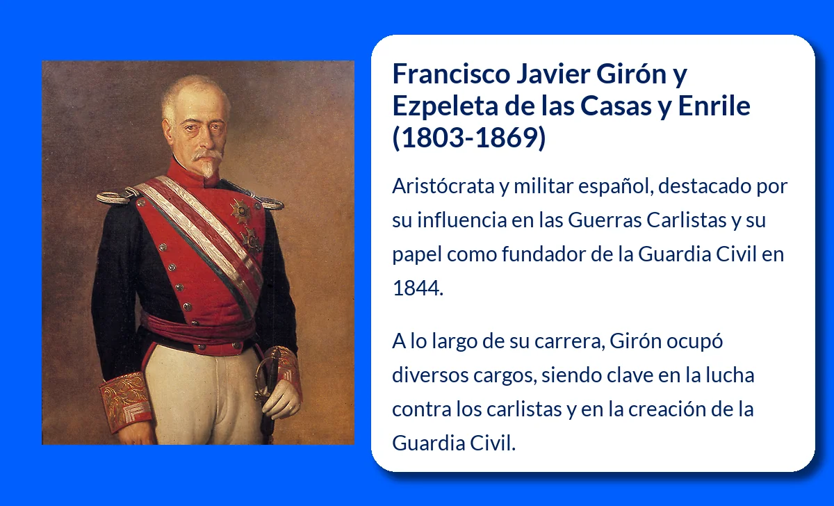 Girón y Ezpeleta de las Casas y Enrile