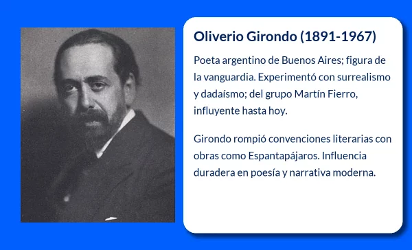 Oliverio Girondo