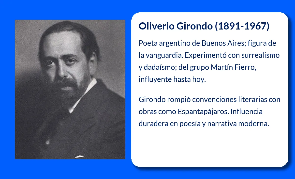 Oliverio Girondo