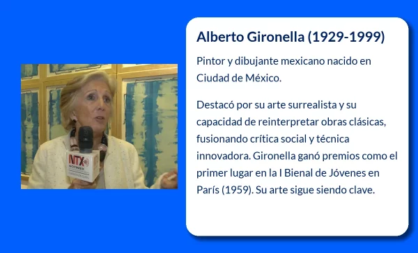 Alberto Gironella (1929-1999): Un legado de transposiciones artísticas y surrealismo