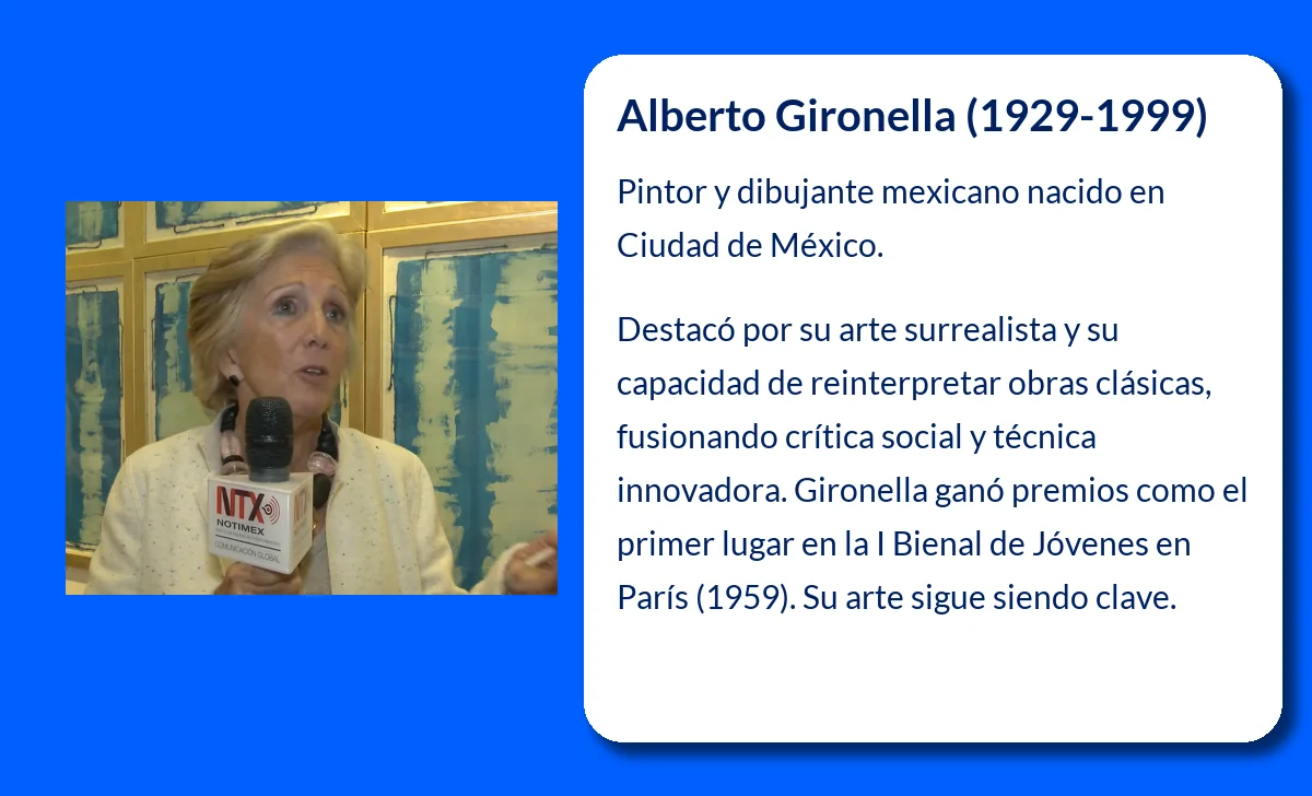 Alberto Gironella (1929-1999): Un legado de transposiciones artísticas y surrealismo