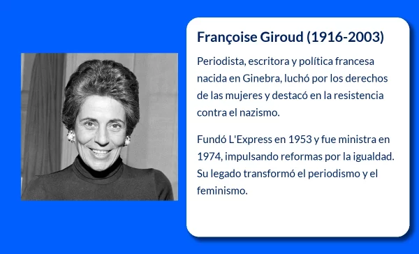 Françoise Giroud (1916-2003): Pionera del periodismo y defensora de los derechos de la mujer en Francia